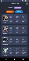 R6 Tracker 3