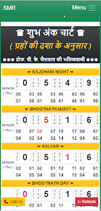 Matka Guessing 3